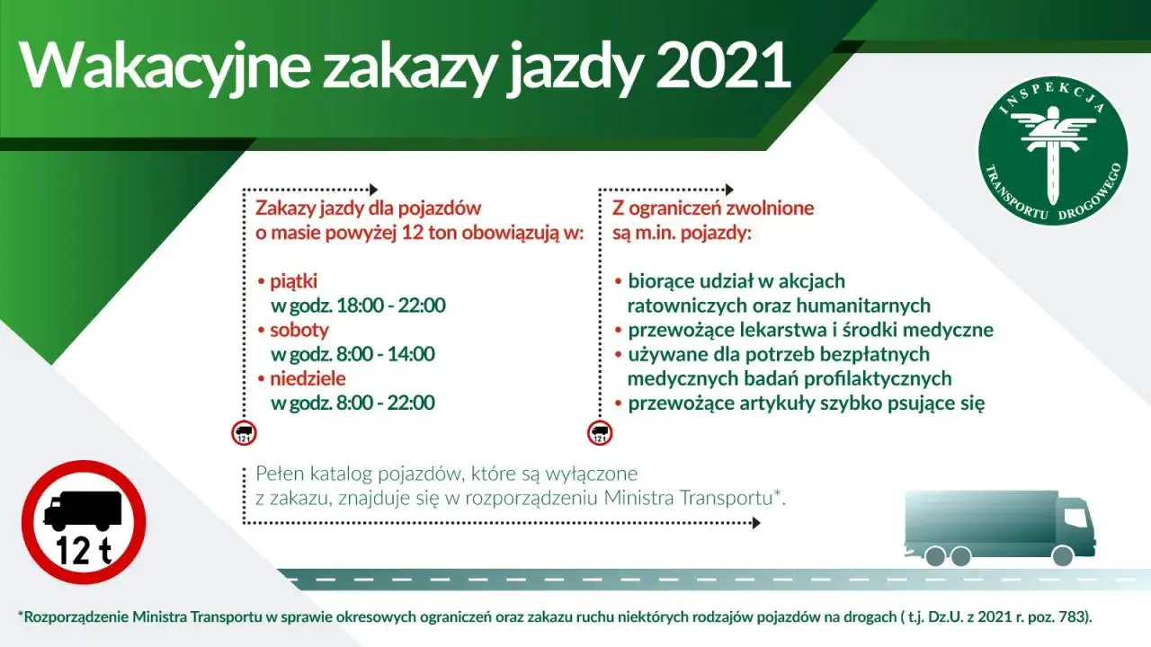 Kalendarz zakaz&oacute;w ruchu ciężar&oacute;wek w Polsce