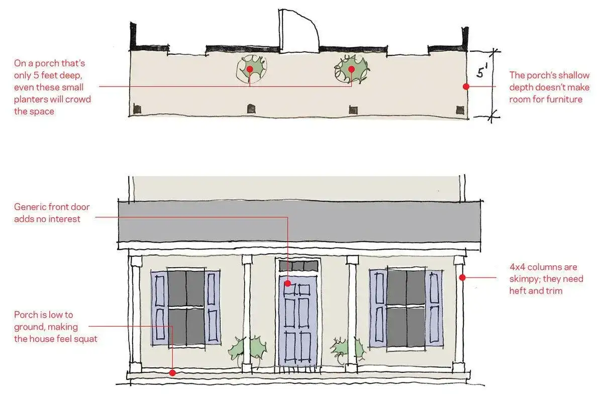 Ilustraci&oacute;n de medidas porche casa: vista superior y frontal. Se detallan la poca profundidad (5 pies), la altura al suelo y el dise&ntilde;o de la puerta y columnas.