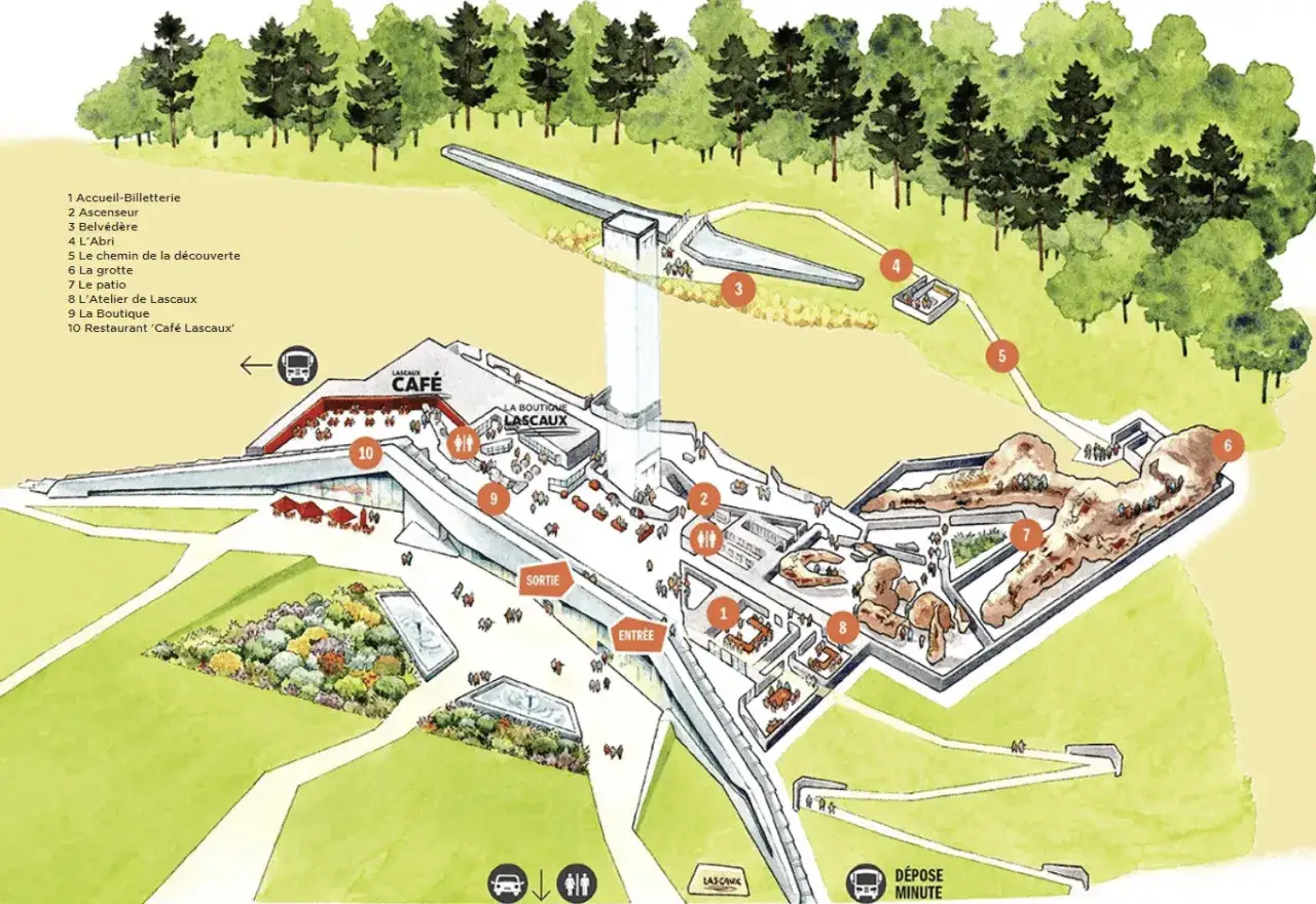 Plan du **grotte de Lascaux itinéraire** : accueil, ascenseur, belvédère, chemin de découverte, grotte, patio, atelier, boutique et restaurant.