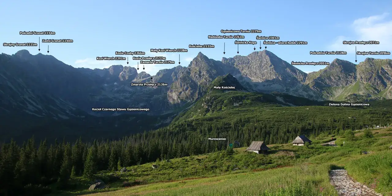 Widok na Tatry Wysokie, z Kościelcem 2155m na pierwszym planie. Szlak prowadzi przez malowniczą Dolinę Gąsienicową.