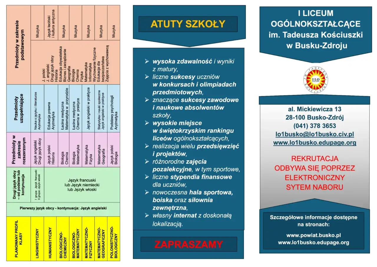 Tabela przedmiotów w liceum: podstawowe, uzupełniające, rozszerzone. Atuty szkoły: wysoka zdawalność, sukcesy uczniów, rankingi, zajęcia sportowe, internat. Rekrutacja elektroniczna.