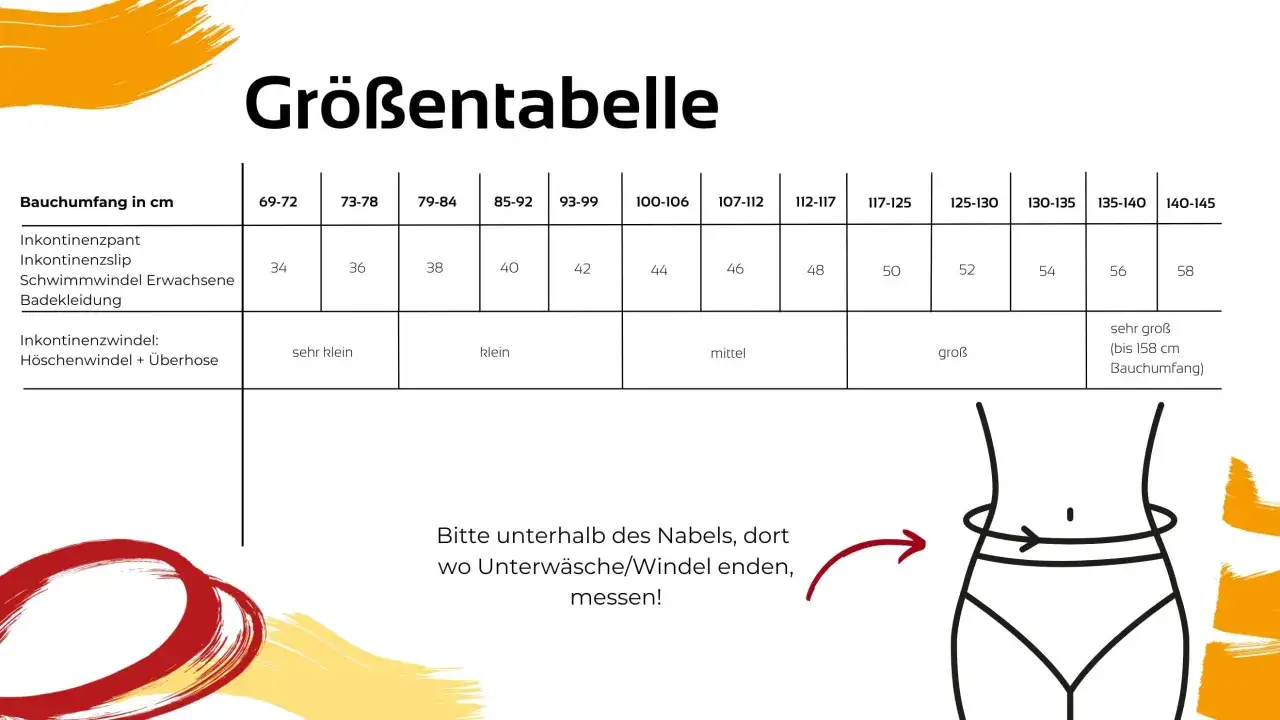 Gr&ouml;&szlig;entabelle f&uuml;r Inkontinenzpants und -windeln. Messen Sie Ihren Bauchumfang unterhalb des Nabels, um die richtige Gr&ouml;&szlig;e zu finden.