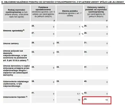 Zdjęcie Jak wypełnić PCC-3 hipoteka kaucyjna - uniknij błędów i kar
