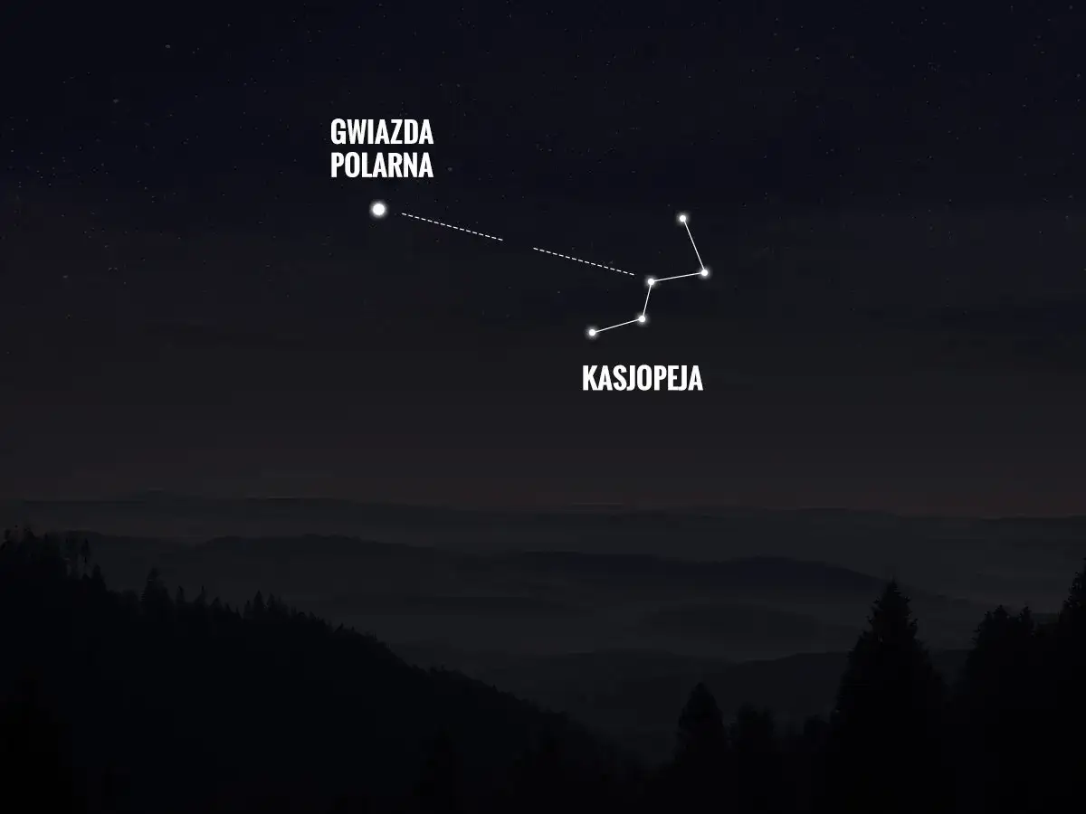 Gwiazda polarna świeci nad g&oacute;rzystym krajobrazem. Obok widoczna konstelacja Kasjopei, tworząca literę W.