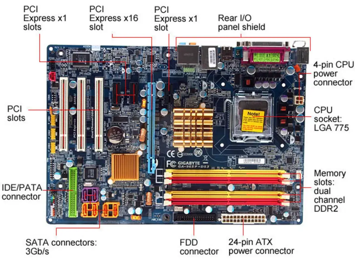 Placa base con ranuras PCI Express, zócalo CPU LGA 775, conectores SATA y memoria DDR2. Es el cerebro del ordenador.