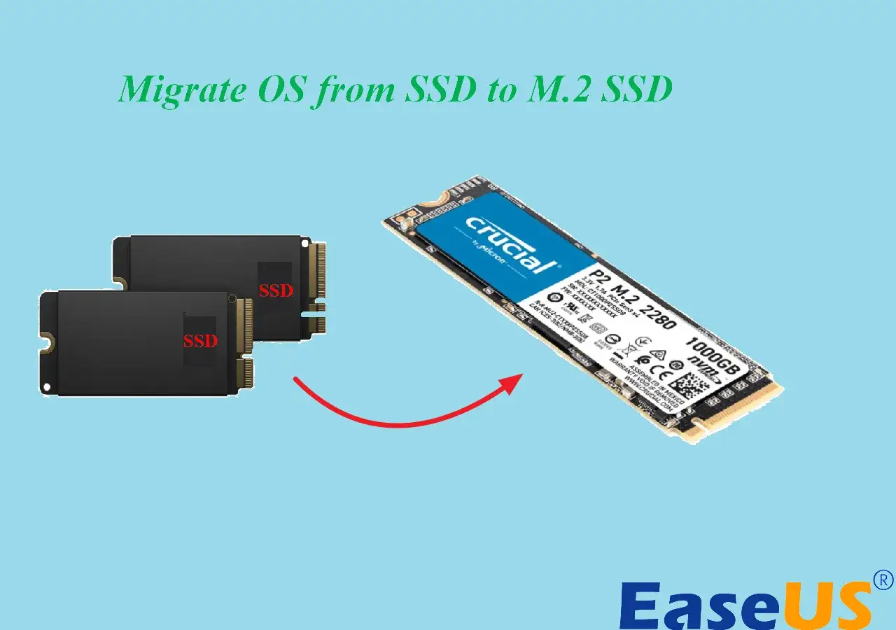 Zwei SSDs werden zu einer M.2 SSD migriert. M.2 SSD klonen freeware.