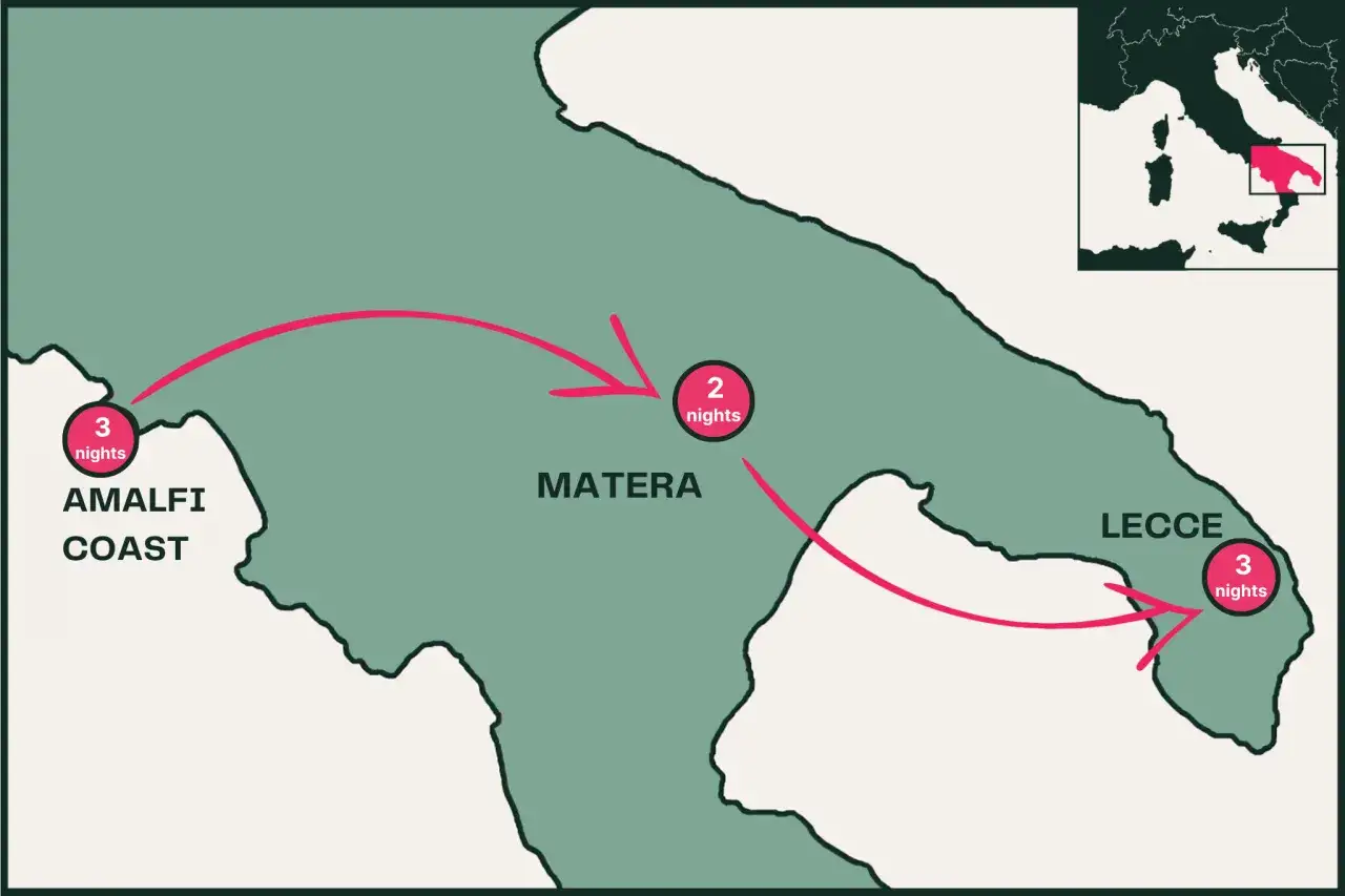 Map showing a southern Italy itinerary: 3 nights Amalfi Coast, 2 nights Matera, 3 nights Lecce.