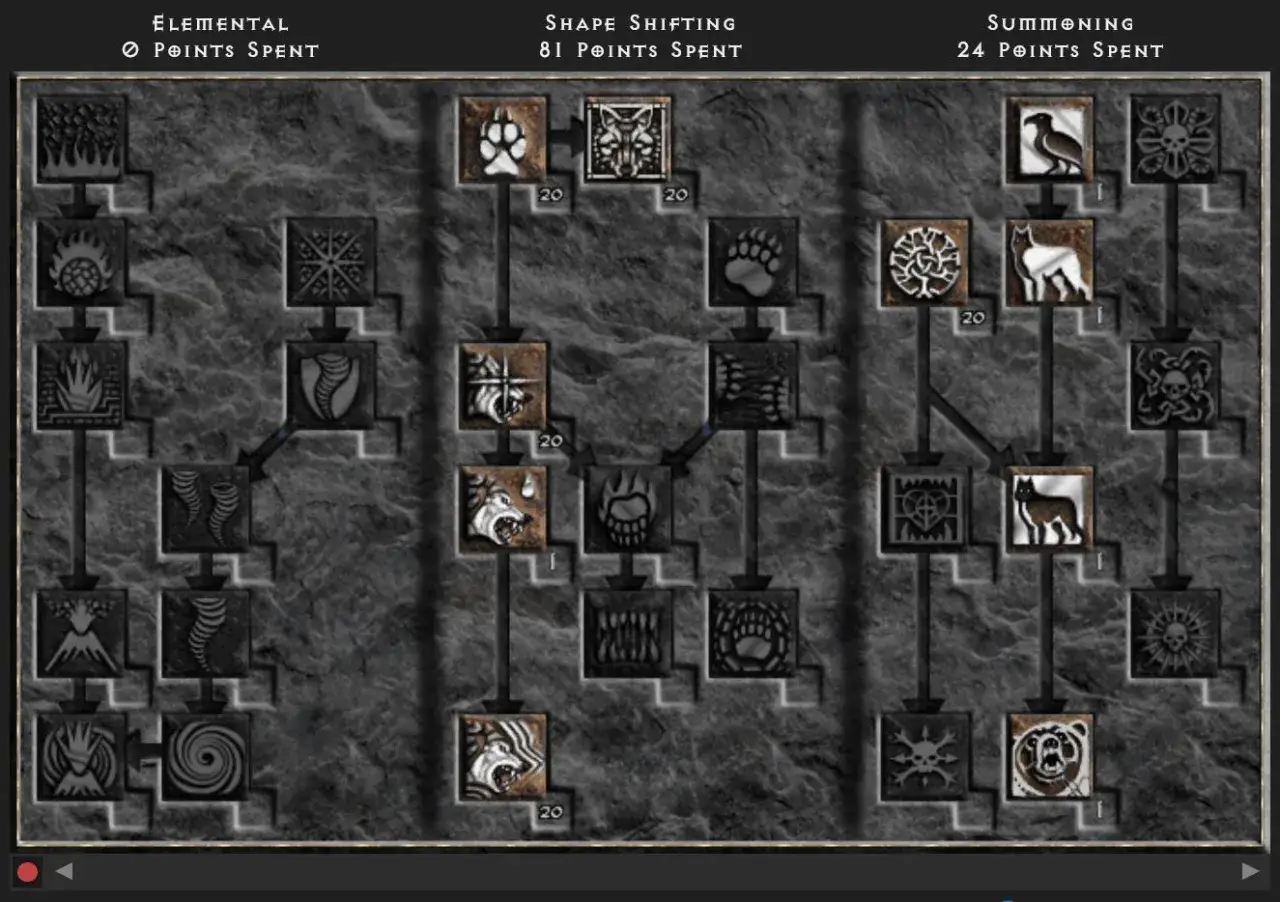 Drzewko umiejętności Diablo 2 Druida: Elemental, Shape Shifting (81 pkt) i Summoning (24 pkt). Wilk, niedźwiedź i ptak wzywają moce.