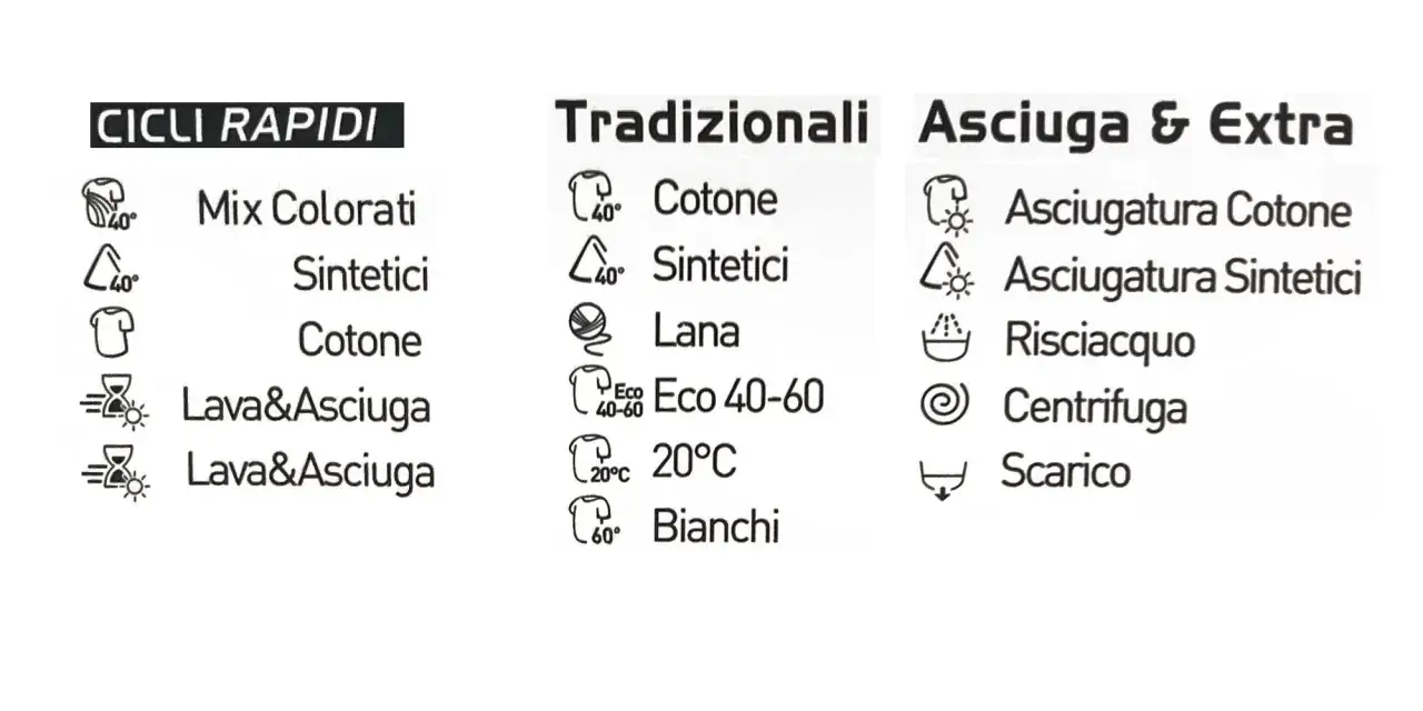 Programmi lavatrice: cicli rapidi, tradizionali, asciugatura. Opzioni per cotone, sintetici, lana, eco. Ideale per chi cerca un lavaggio efficiente e sostenibile.