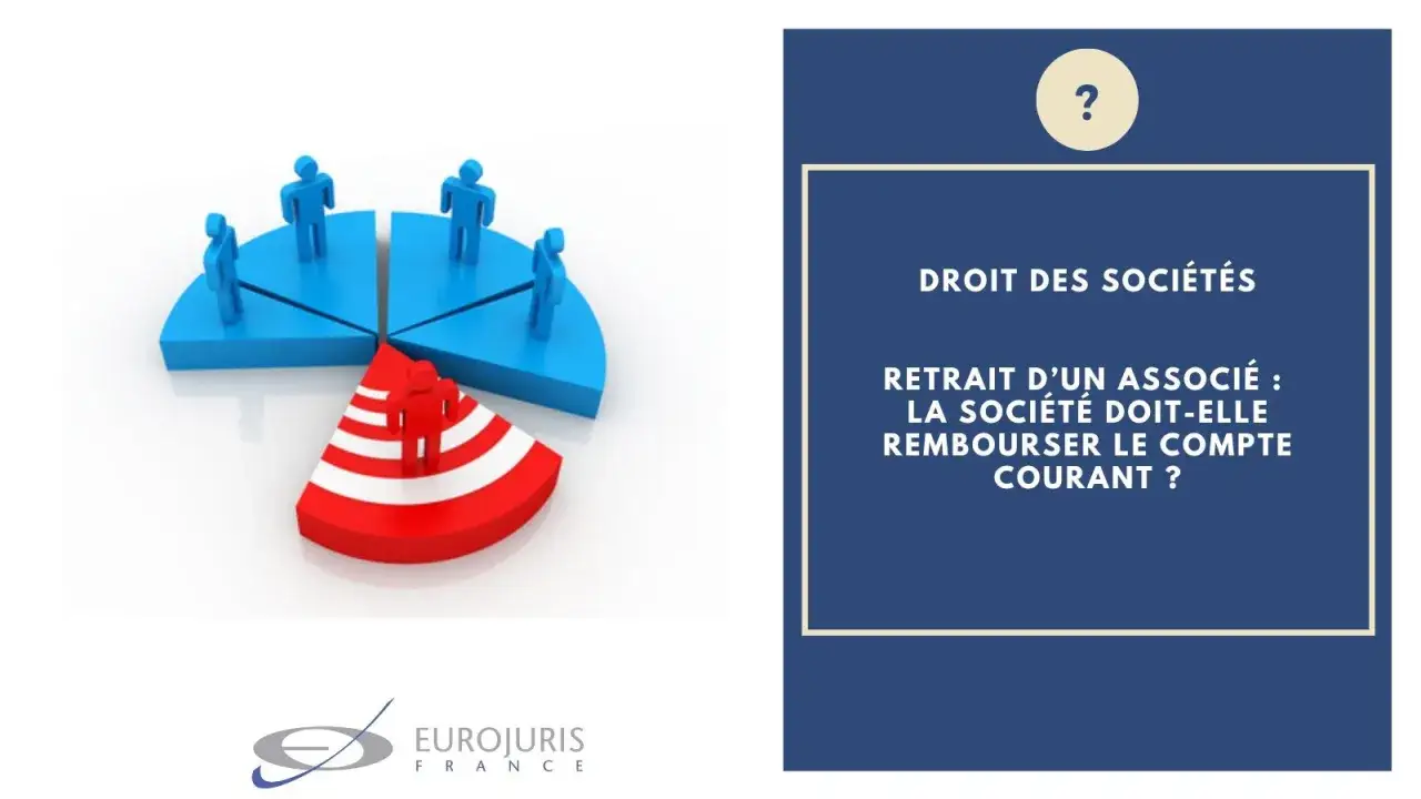 Repr&eacute;sentation d'une part de soci&eacute;t&eacute; se retirant, soulevant la question du remboursement du compte courant d'associ&eacute;.