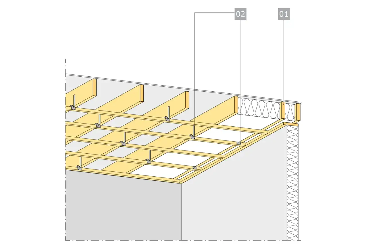 Detaljerad illustration av hur man bygger innertak med tr&auml;reglar och isolering.