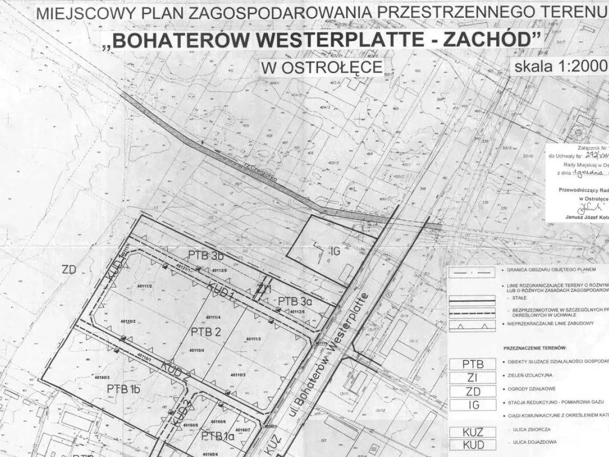 Plan zagospodarowania terenu