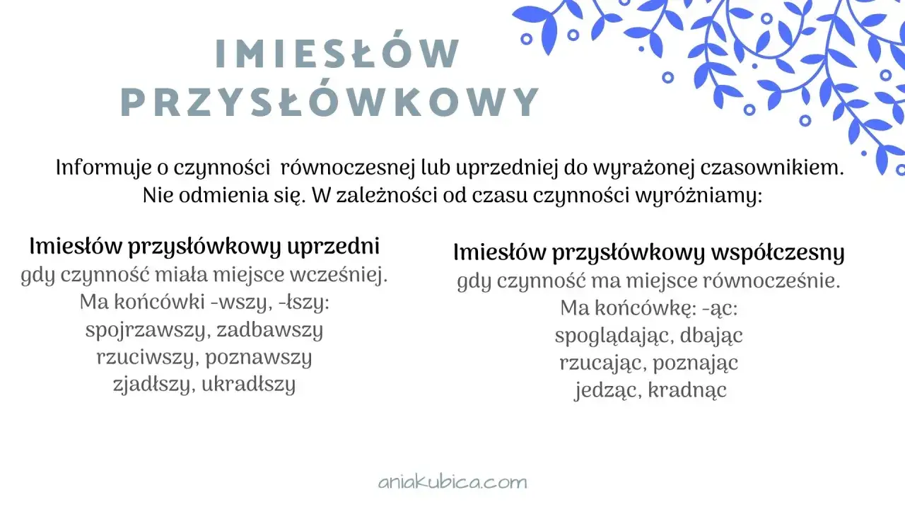 Imiesłowy przysłówkowe: uprzednie (-wszy, -łszy) i współczesne (-ąc). Opisują czynności równoczesne lub uprzednie.