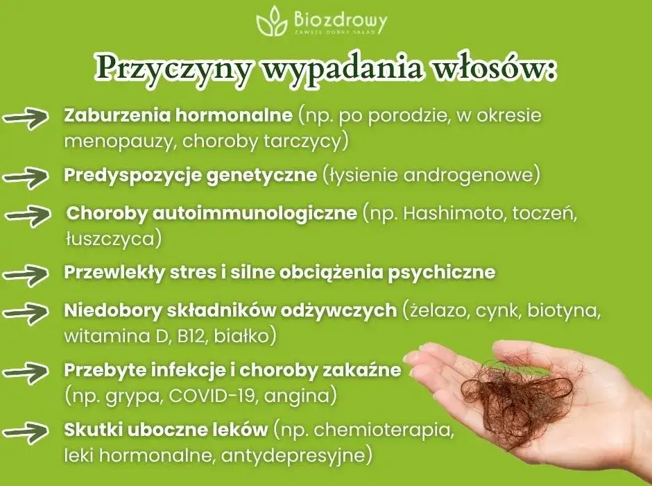 wypadanie włos&oacute;w przyczyny