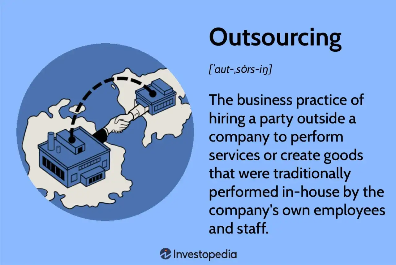Ilustracja przedstawia globalny outsourcing: dwie firmy, jedna na kontynencie, druga na wyspie, łączą się uściskiem dłoni. Analiza outsourcingu wady i zalety.