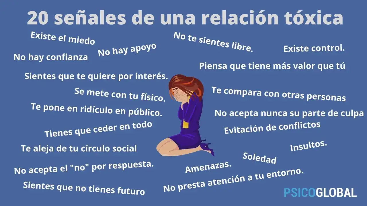 Una mujer llora rodeada de frases que describen una **relaci&oacute;n t&oacute;xica**: miedo, falta de apoyo, control, insultos, soledad.