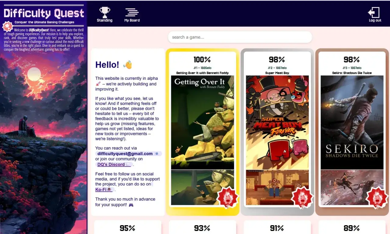 Strona Difficulty Quest prezentuje najbardziej wymagające gry, takie jak