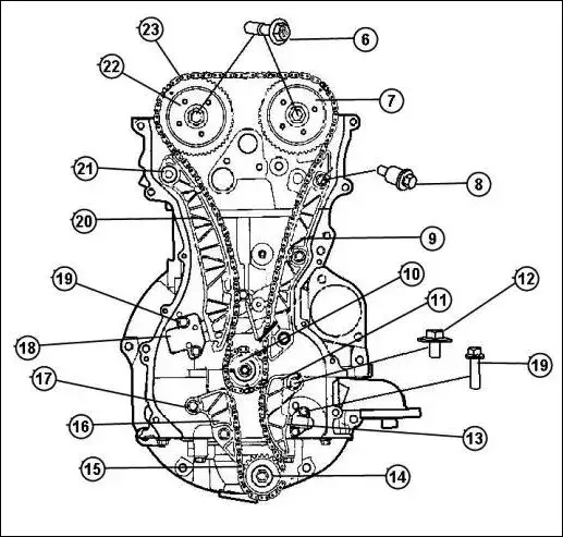 Jeep Compass rozrząd pasek łańcuch schemat