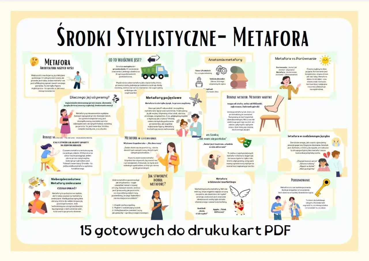 Hiperbola w języku polskim to figura stylistyczna, która wyolbrzymia rzeczywistość, np.