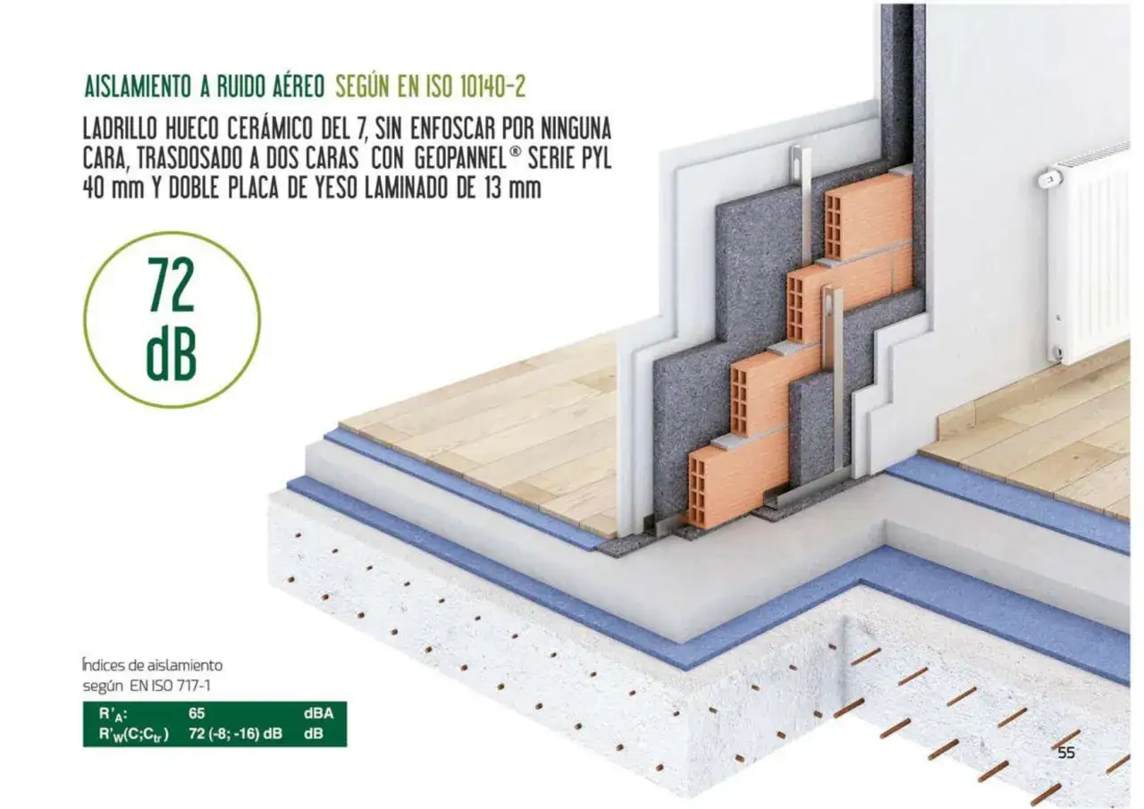 Detalle constructivo para insonorizar pared con ladrillo cer&aacute;mico, Geopannel y doble placa de yeso, logrando 72 dB de aislamiento ac&uacute;stico.