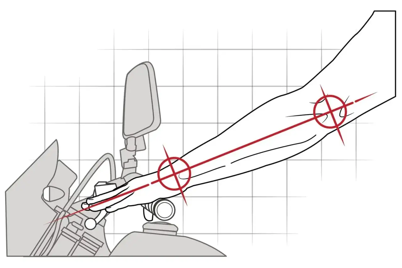 Ilustraci&oacute;n de un brazo y la mano sobre las partes del manillar de una moto, con l&iacute;neas rojas indicando puntos de presi&oacute;n.