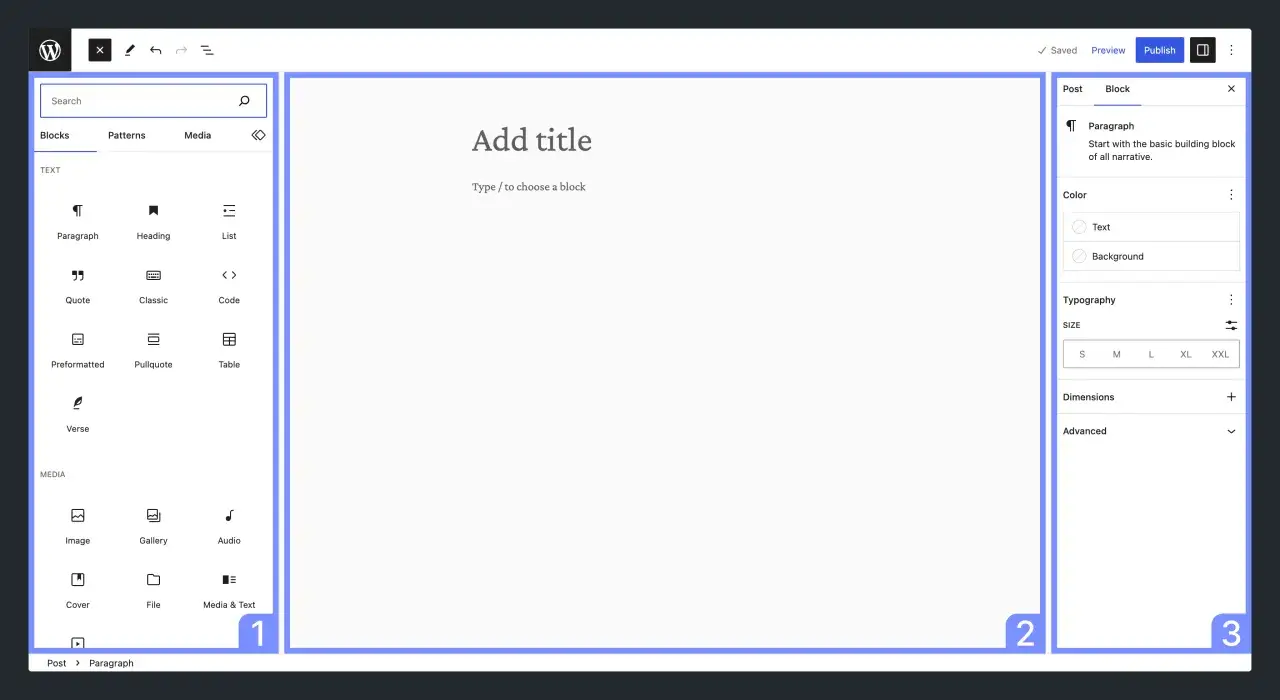 Interface WordPress pour dupliquer un article. Panneau de gauche pour choisir des blocs, zone centrale pour l'&eacute;dition, panneau de droite pour les r&eacute;glages.