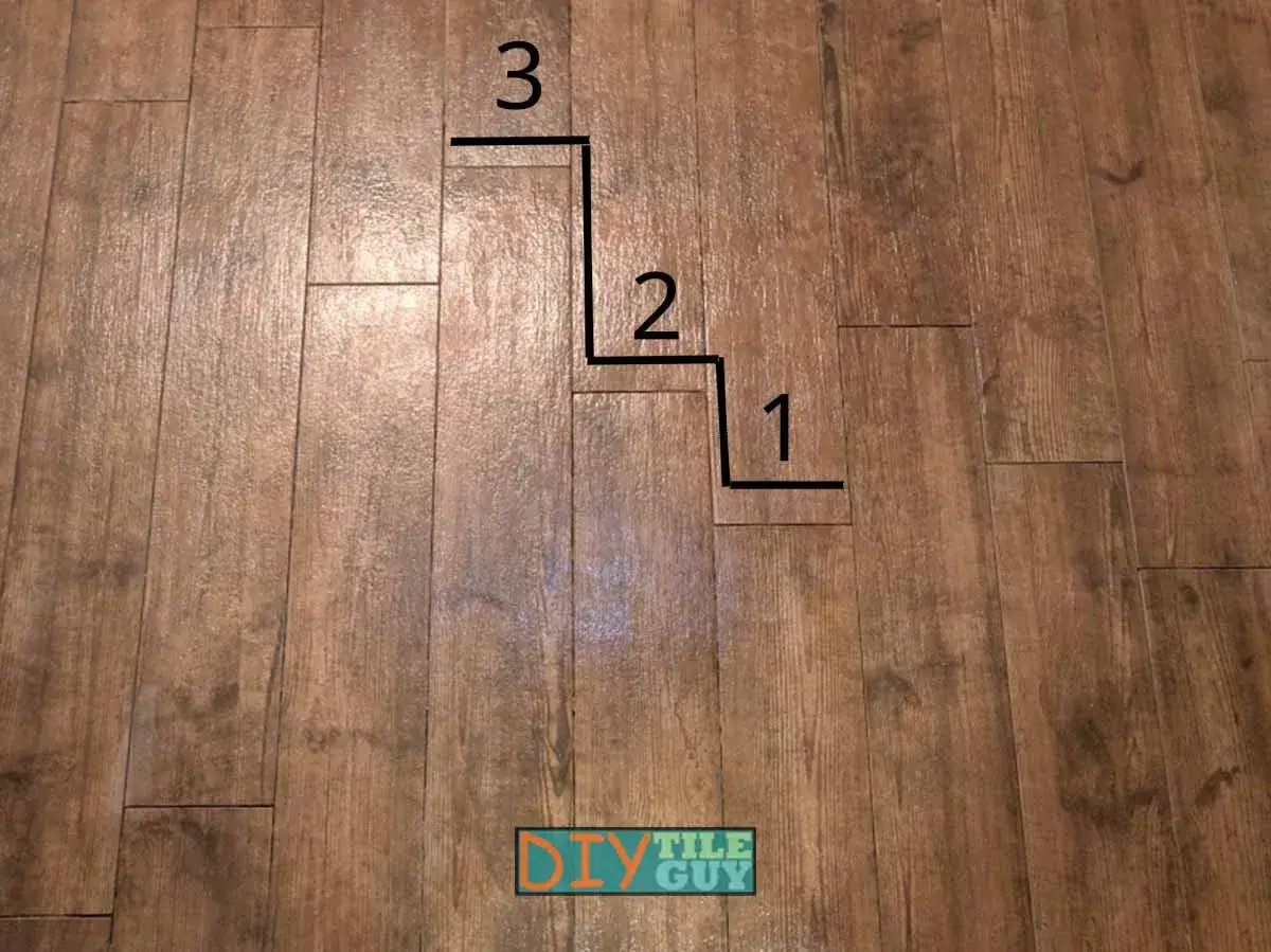 Demostraci&oacute;n de en qu&eacute; direcci&oacute;n colocar suelo imitaci&oacute;n madera, con n&uacute;meros 1, 2 y 3 indicando el avance.