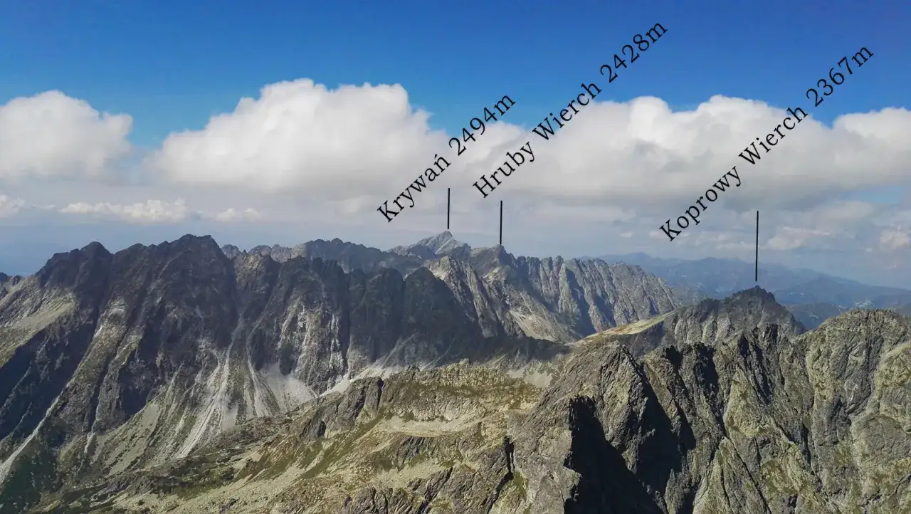 Koprowy Wierch panorama