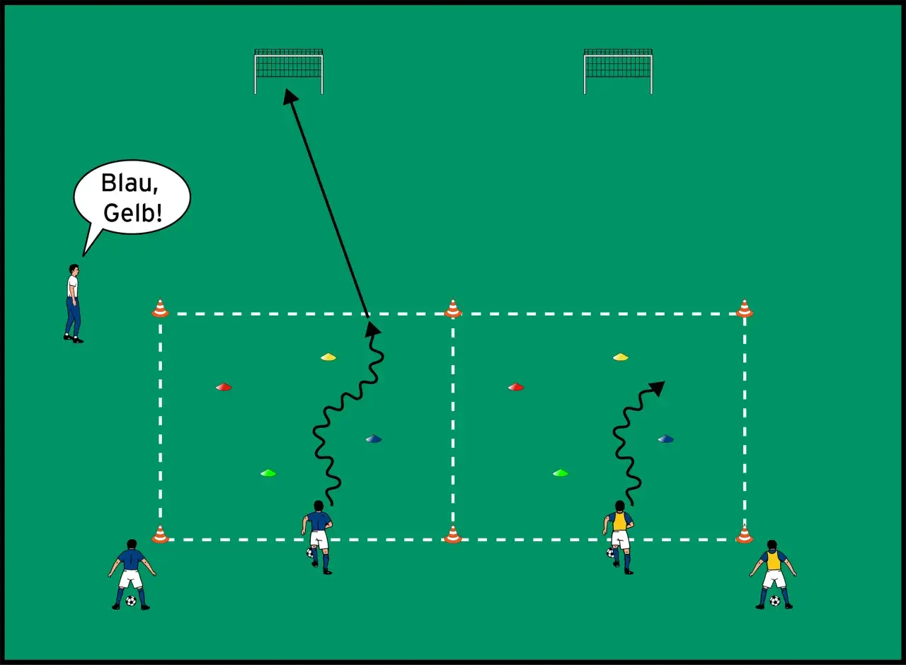 E-Jugend Fu&szlig;ball Dribbling &Uuml;bung