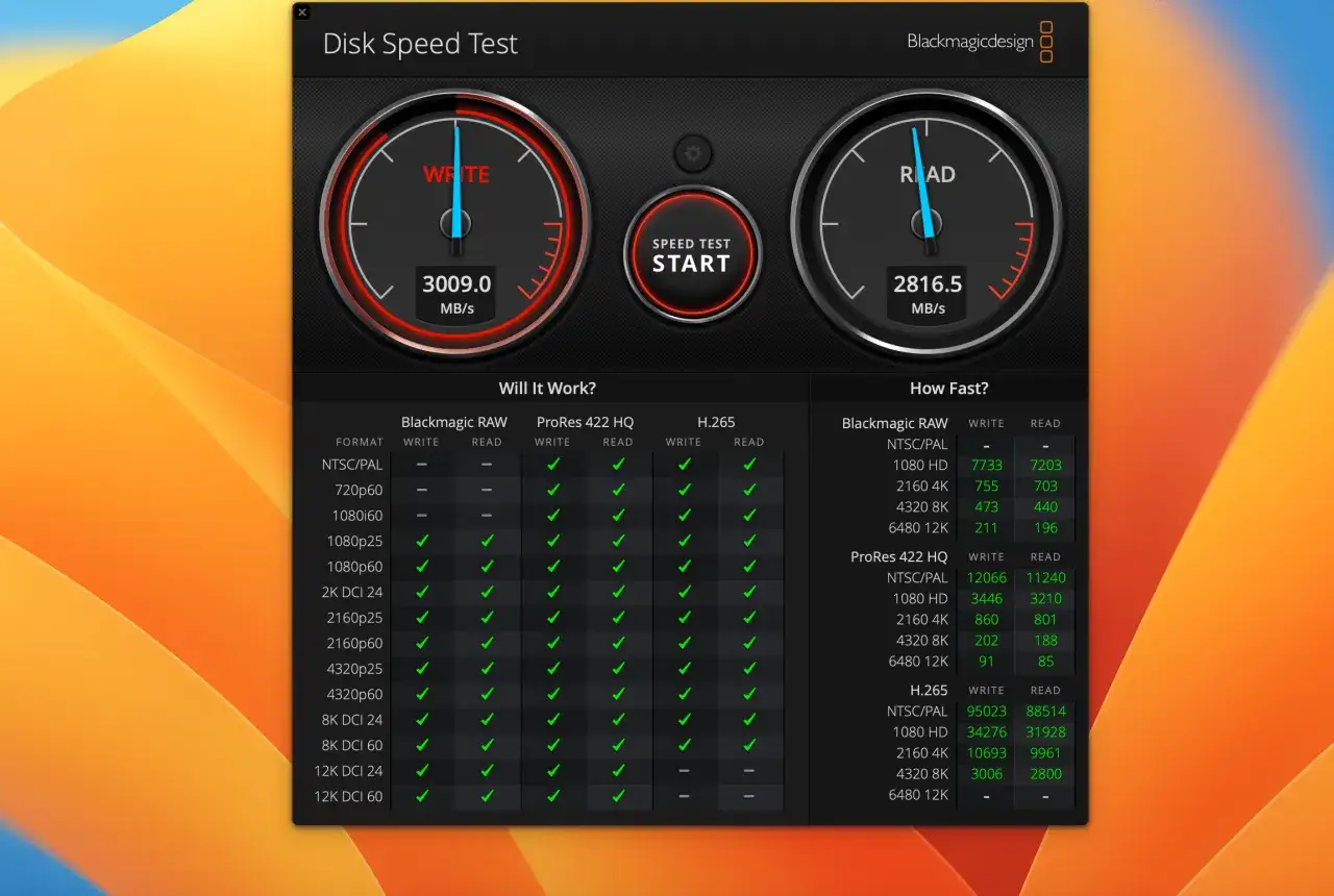 M.2 SSD Test: Lese-/Schreibgeschwindigkeiten von 3009/2816 MB/s. Die Tabelle zeigt Kompatibilität mit verschiedenen Videoformaten.