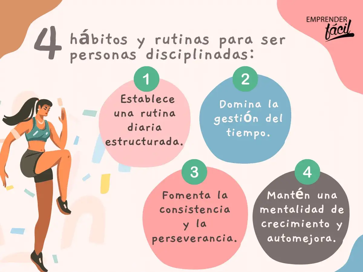 Una mujer en&eacute;rgica se ejercita, inspirando motivaci&oacute;n personal. Cuatro c&iacute;rculos detallan h&aacute;bitos para la disciplina: rutina, gesti&oacute;n del tiempo, constancia y mentalidad de crecimiento.