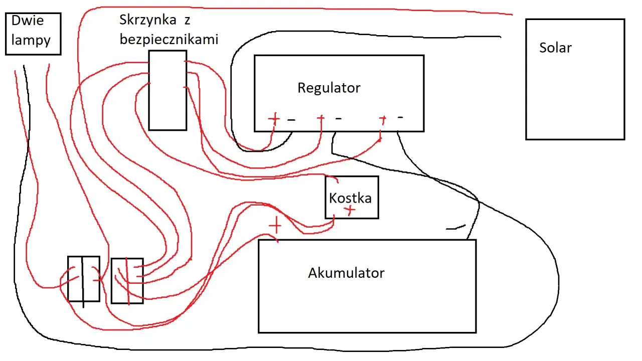 Schemat podłączenia przełącznika 12V z podświetleniem