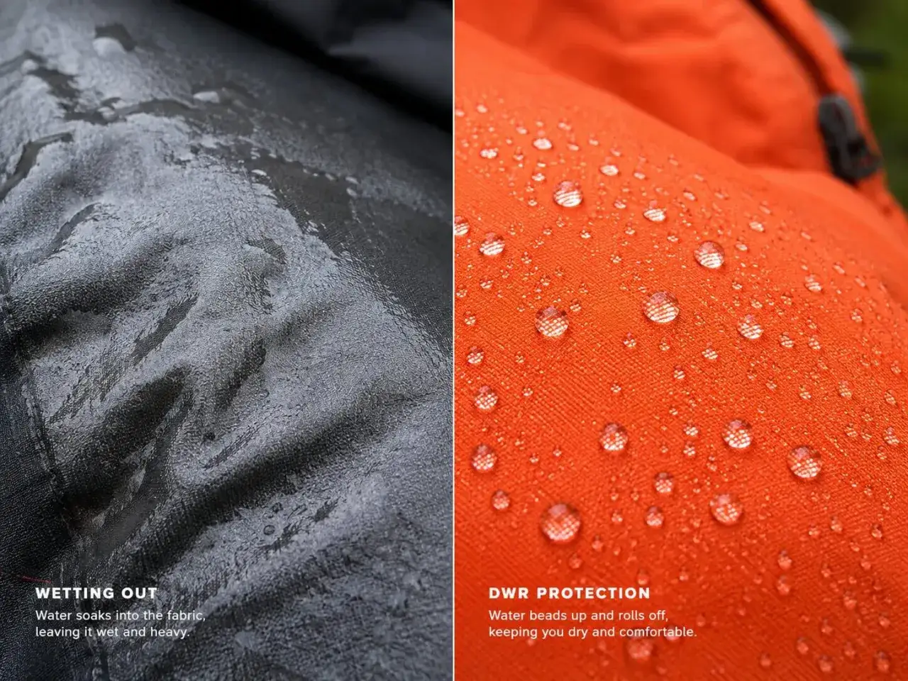 Links: schwarzer Stoff saugt Wasser auf, die Regenjacke ist nicht mehr wasserdicht. Rechts: orangefarbener Stoff mit abperlenden Wassertropfen.