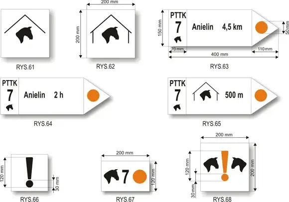 Jak wyglądają znaki szlak&oacute;w turystycznych PTTK