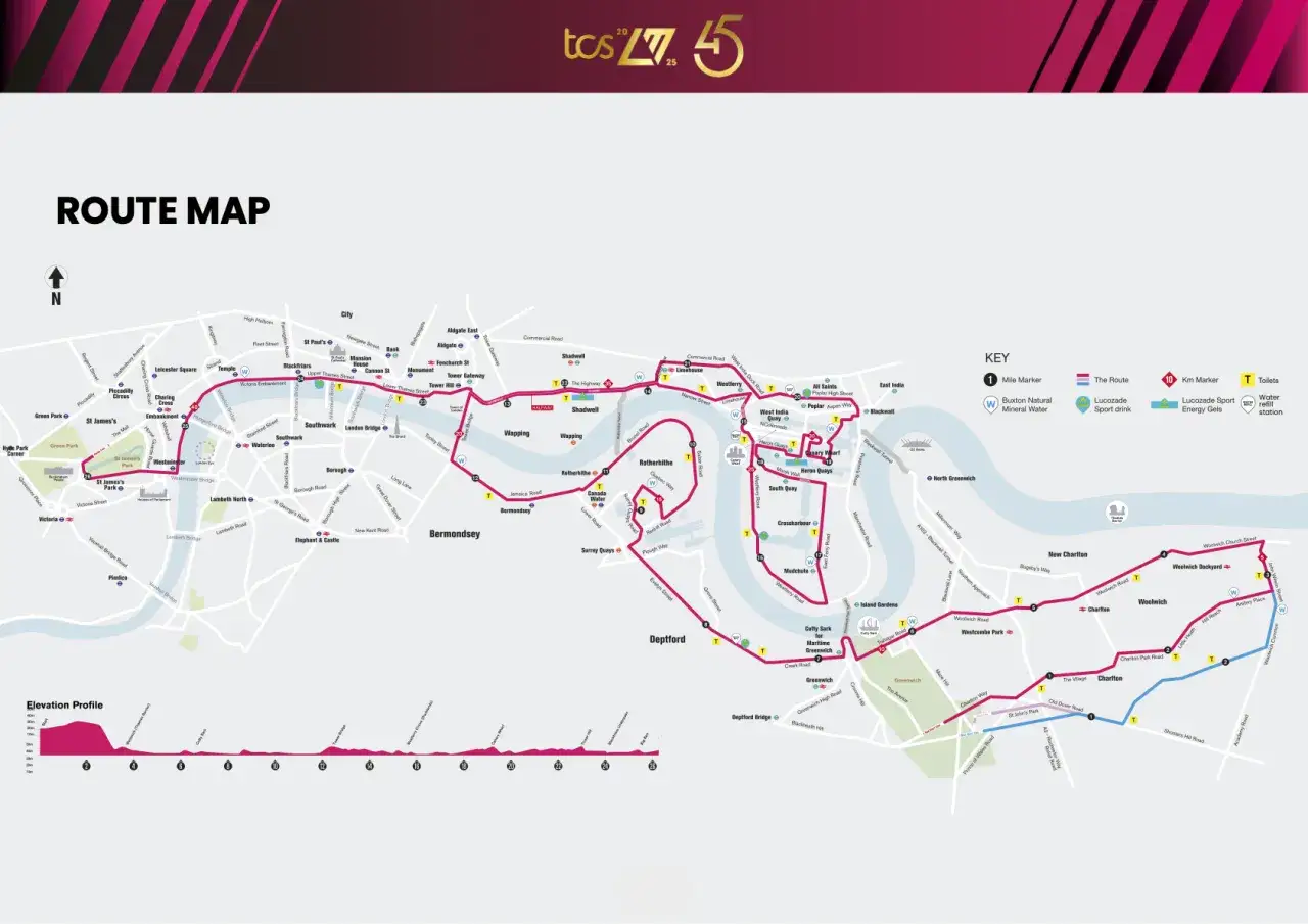 Carte du parcours du marathon de Londres, avec les points de repère et les stations d'eau.