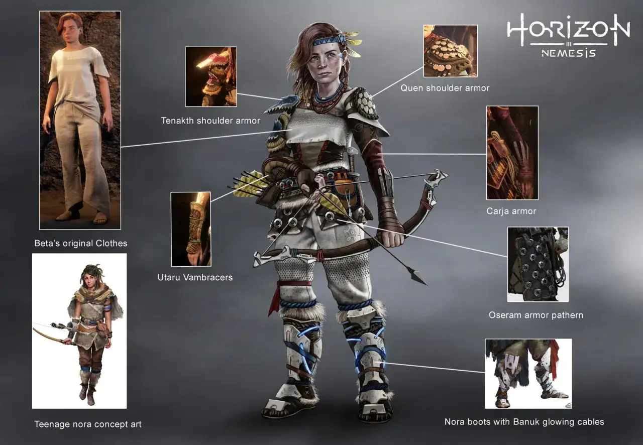 Koncepcja postaci z Horizon 3 Nemesis: Beta w różnych zbrojach i strojach, od prostych ubrań po bojowe pancerze.