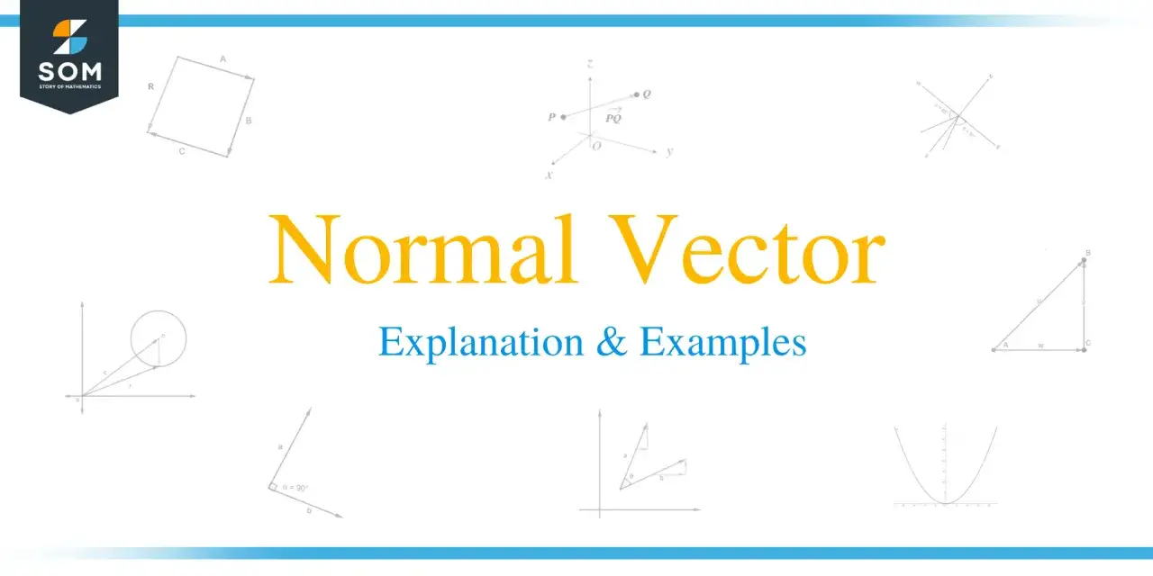 Verschiedene Vektorgrafiken, die das Konzept des normalen Vektors veranschaulichen, mit dem Titel