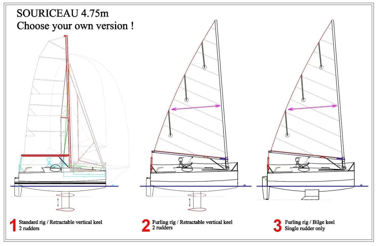Trois versions du voilier Souriceau 4.75m : standard, dériveur, ou quillard. Choisissez votre configuration idéale !