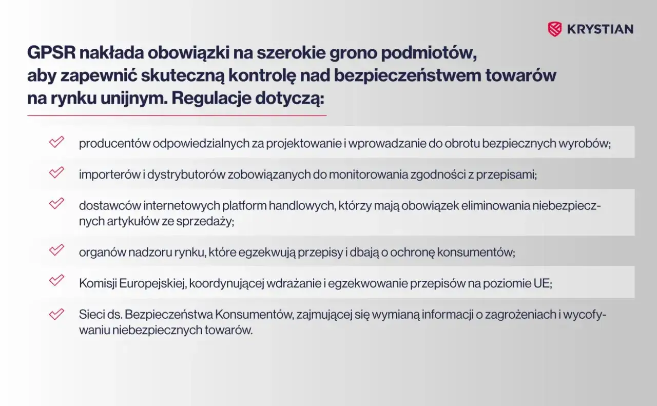 GPSR reguluje bezpieczeństwo towarów na rynku UE, nakładając obowiązki na producentów, importerów, dystrybutorów, platformy handlowe i organy nadzoru.
