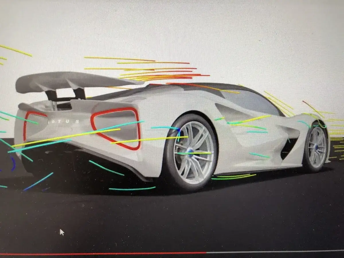Symulacja przepływu powietrza wokół białego Lotus Evija, pokazująca aerodynamikę.