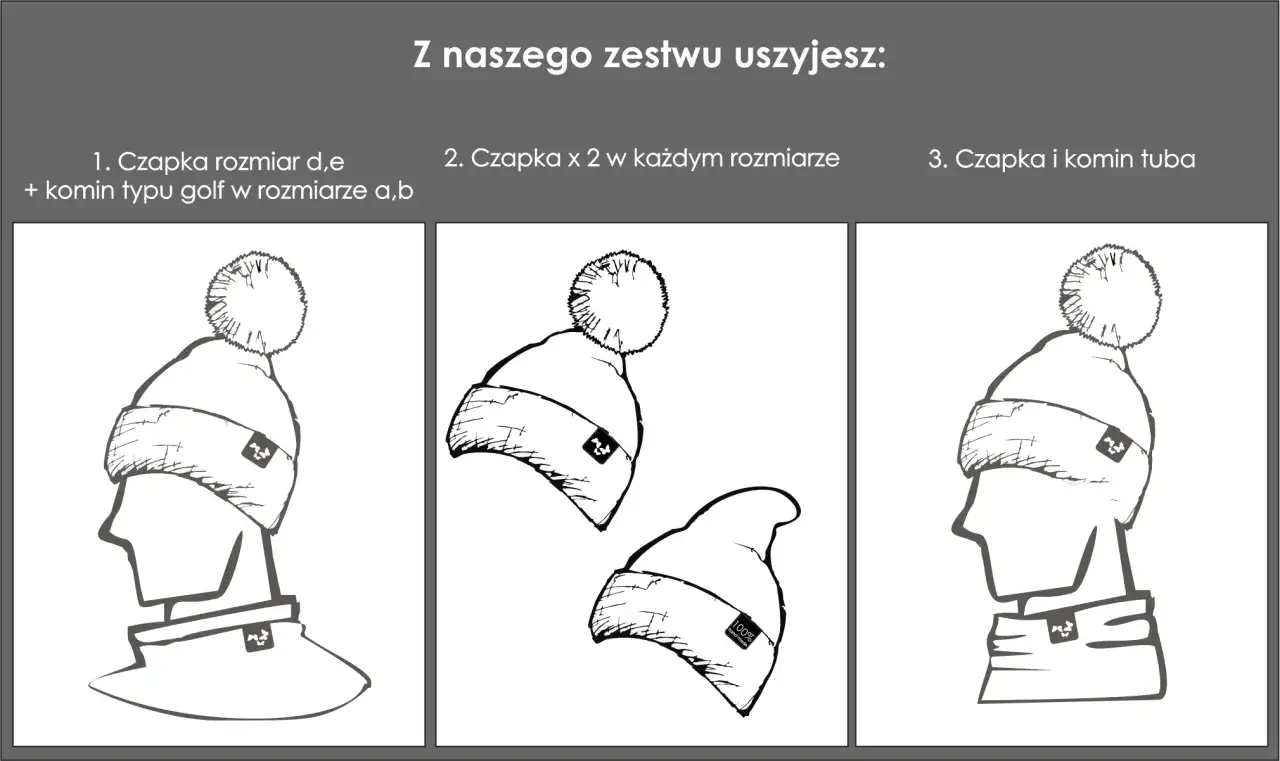 Ilustracje pokazują, jak uszyć czapkę i komin z dresówki. Zestaw zawiera wzory na czapkę z pomponem i komin.