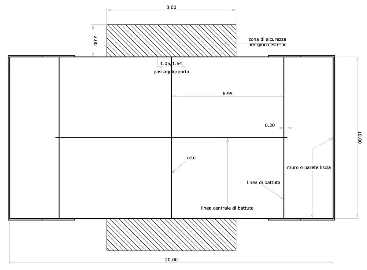 Schema di un campo da padel, pronto per un avvincente padel 1 vs 1. Dimensioni e aree di gioco dettagliate.