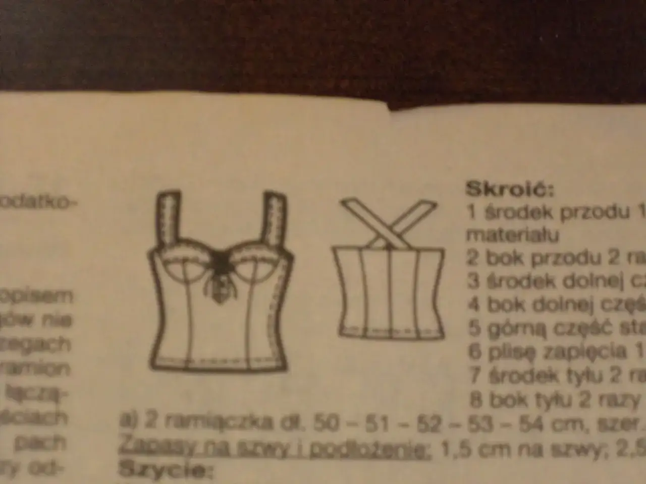 Instrukcja jak uszyć bralet: rysunek przodu i tyłu g&oacute;ry odzieży, lista wykroj&oacute;w i wskaz&oacute;wki dotyczące szycia.