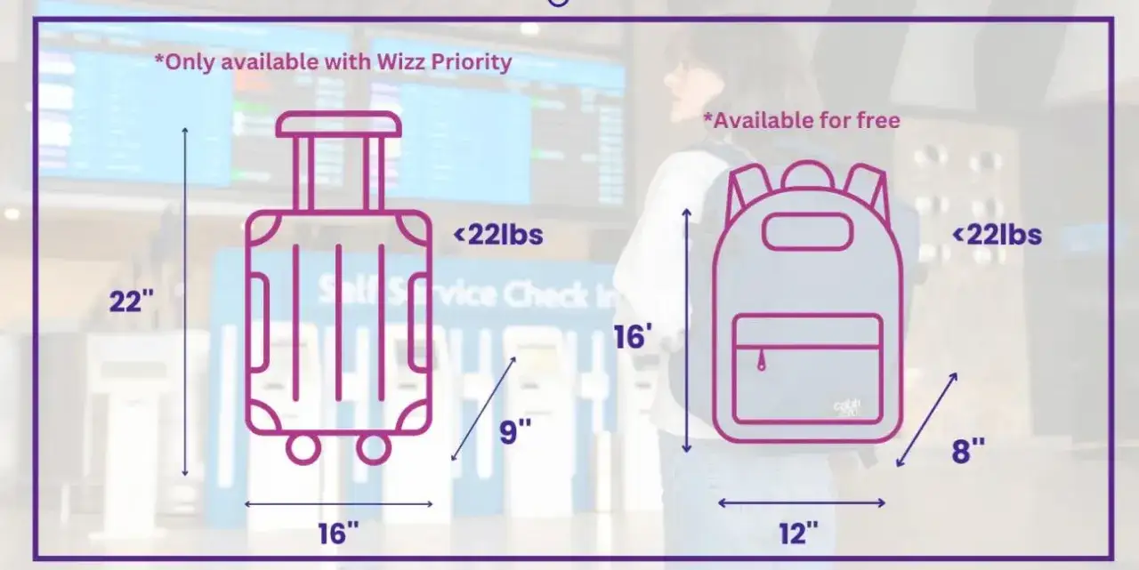 Przedmioty zabronione w bagażu podręcznym Wizz Air