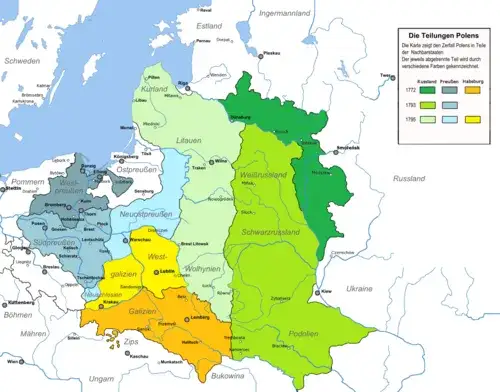 Rozbiory Polski mapa