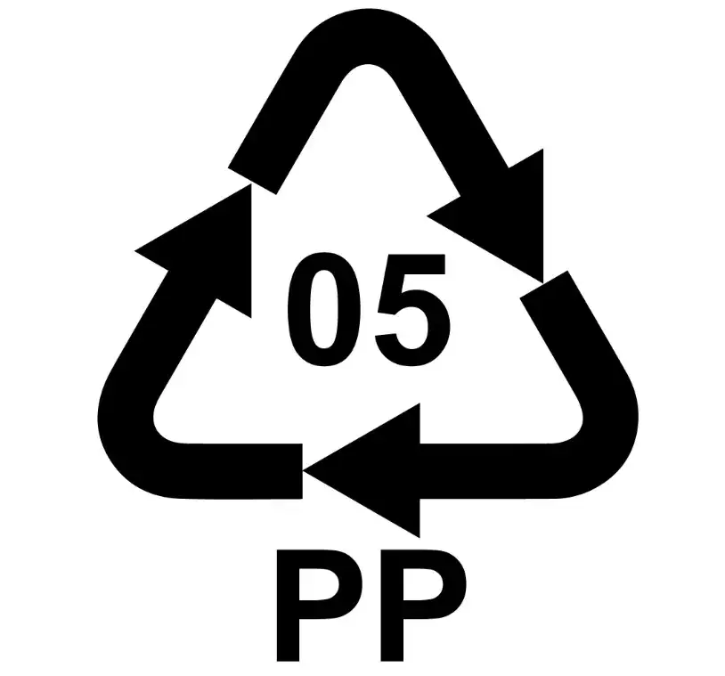 oznaczenia plastików symbole recyklingu