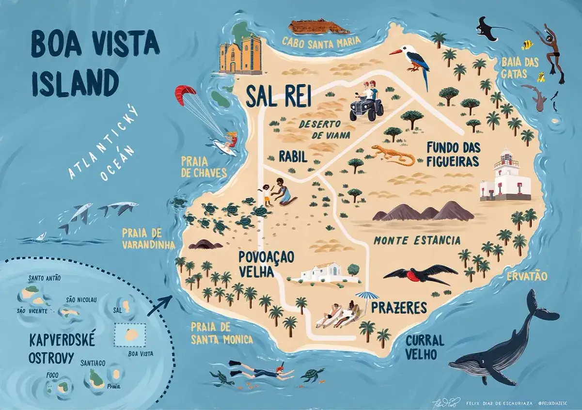 Ilustracja mapy Wyspy Zielonego Przylądka, pokazująca plaże, zwierzęta i atrakcje. Ile się leci na wyspy zielonego przylądka?