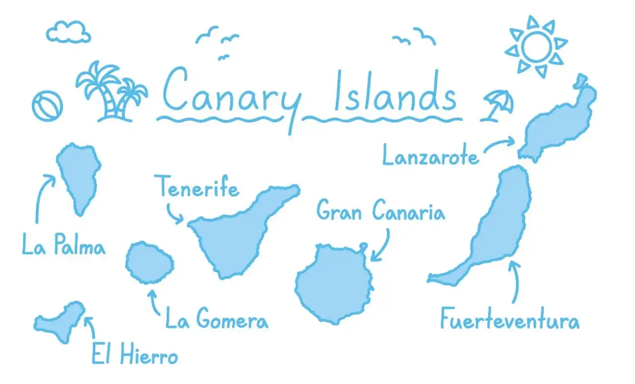 Mappa stilizzata delle isole Canarie: quali sono le principali isole come Tenerife, Gran Canaria, Lanzarote, Fuerteventura, La Palma, La Gomera ed El Hierro.