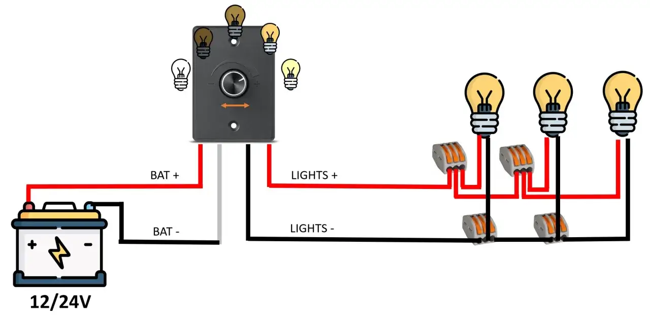 Schema elettrico per collegare un pulsante luce a una batteria 12/24V e a più lampadine tramite connettori.