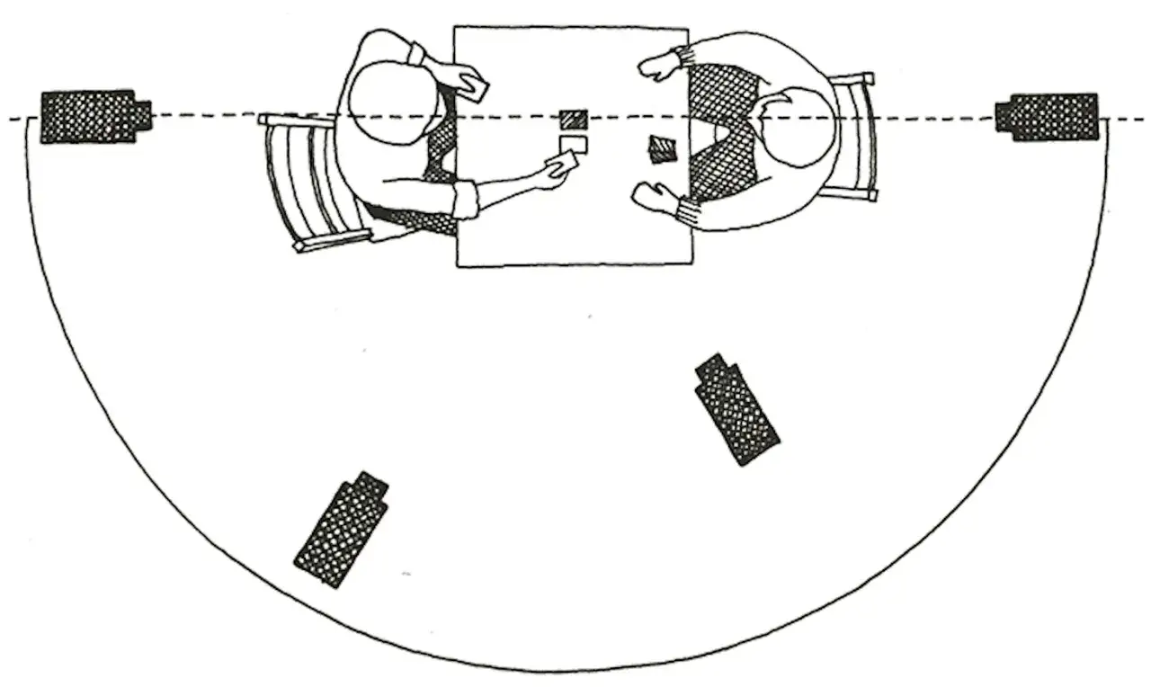 Schema che illustra la regola dei 180 gradi: due persone giocano a carte a un tavolo, con telecamere posizionate per coprire l'azione senza attraversare la linea immaginaria.